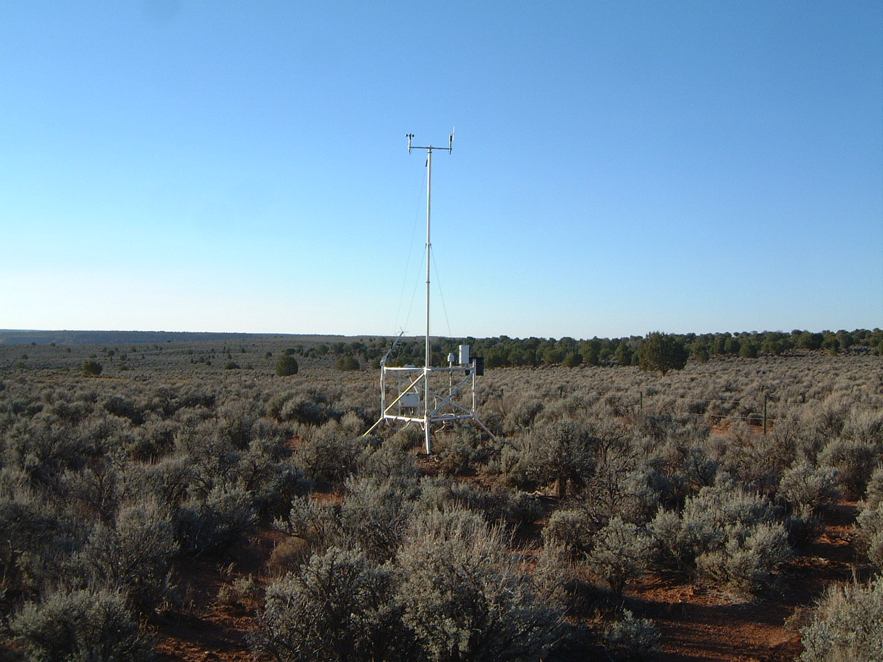 Location Gunsight Arizona