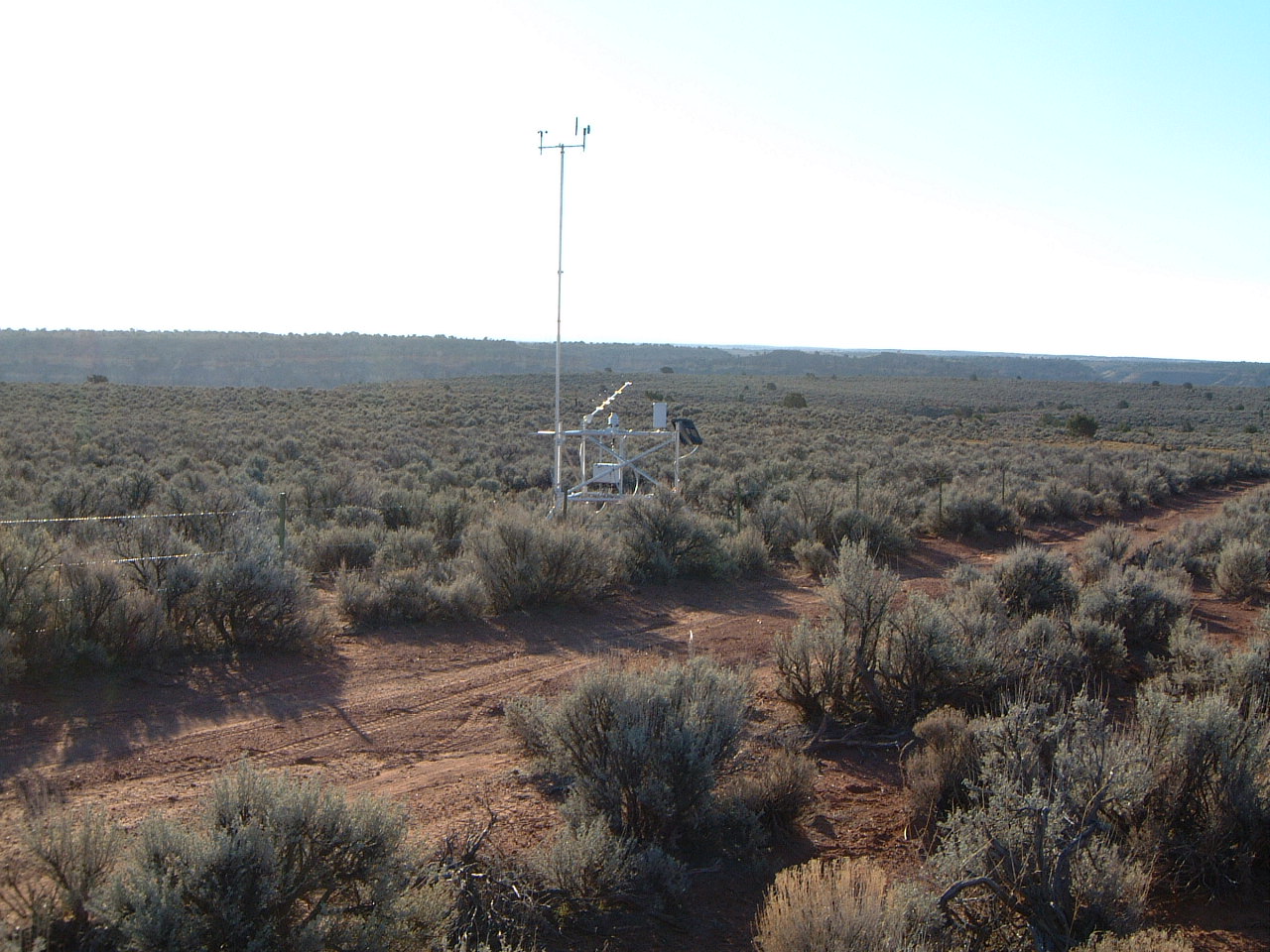 Location Gunsight Arizona