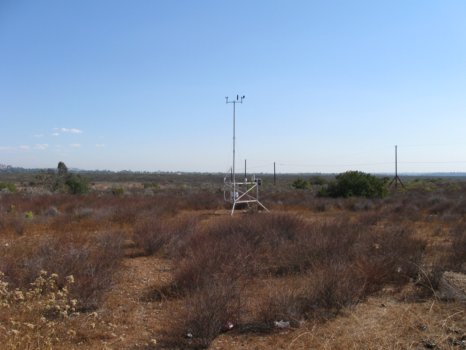 Camp Elliot California